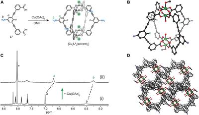 Assembly and Covalent Cross-Linking of an Amine-Functionalised Metal-Organic Cage